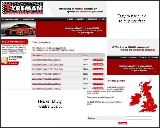 Business to Consumer Tyre Software